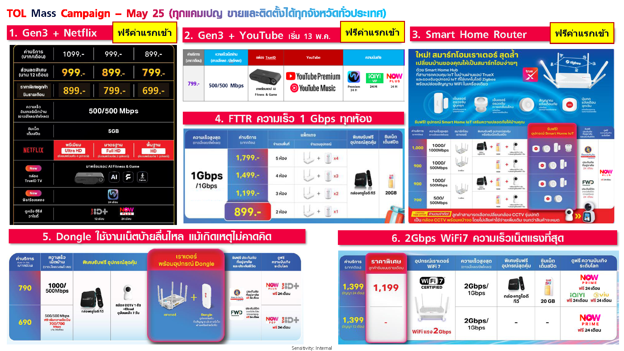 เน้นย้ำ!! ไฮไลท์ True Online_V3_May25_Page_03